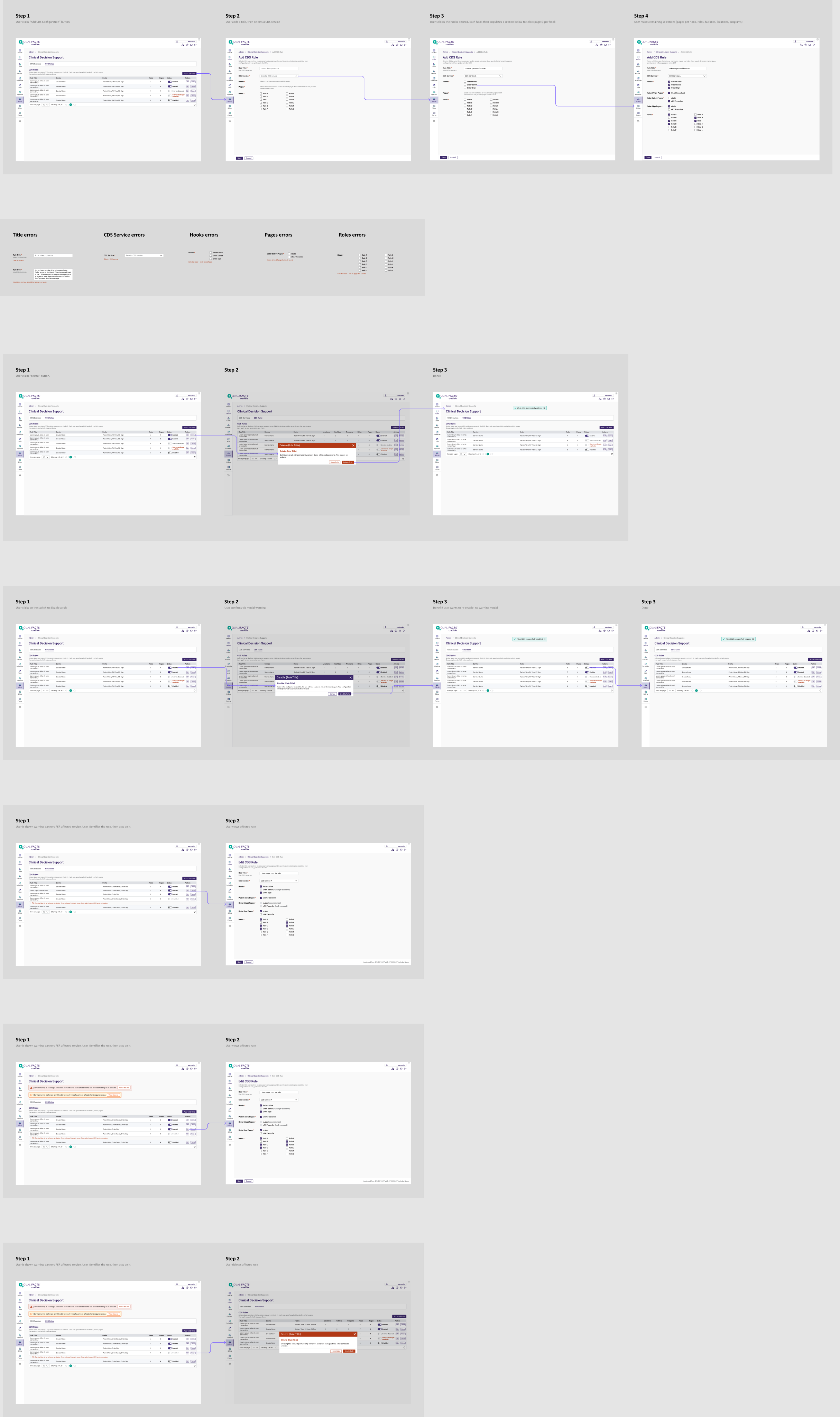 CDS Hooks admin configuration screen showing service configuration and error states